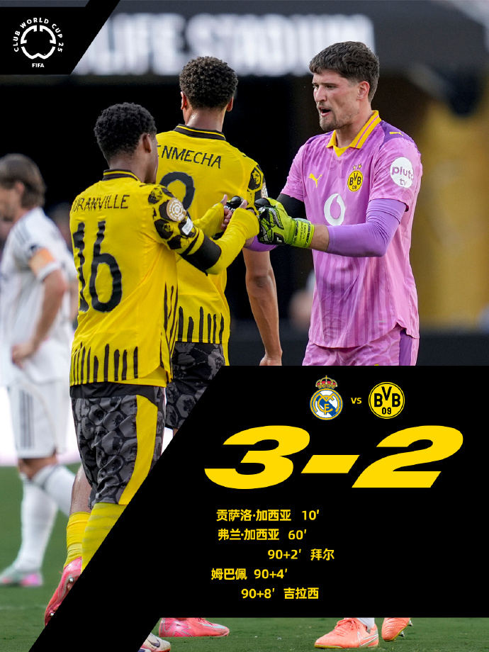 LOL台服安装教程-今夜欧超杯传出新动向，罗马队长鼓劲，管理层表态：媒体盛赞，球探报告显示潜力的简单介绍